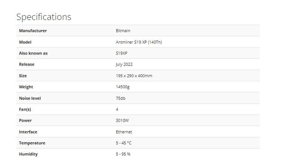 140ος ανθρακωρύχος αλυσίδων φραγμών Antminer S19 XP ανθρακωρύχων Bitmain BTC διεπαφών Ethernet