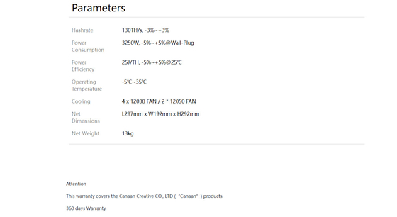 Κατανάλωση ισχύος 3250W LETINE Canaan Avalonminer A1366 130T Avalon
