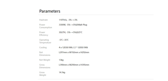 Letine Canaan Avalonminer Avalon A1346 υψηλό Hashrate 110T 3300Watts
