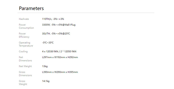 Υψηλή Hashrate Bitcoin Avalon A1346 110ο BTC Asic μεταλλεία Equiment ανθρακωρύχων 3300W