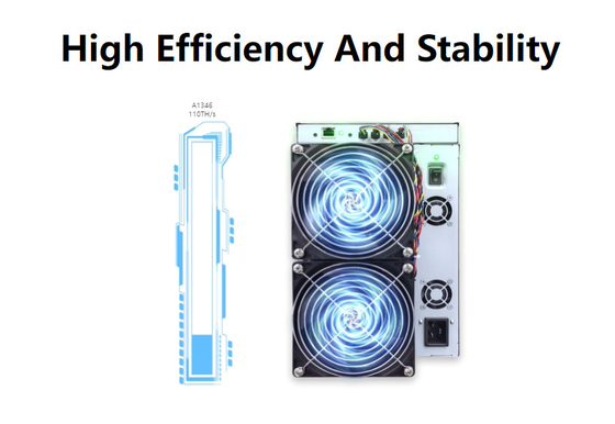 Υψηλή Hashrate Bitcoin Avalon A1346 110ο BTC Asic μεταλλεία Equiment ανθρακωρύχων 3300W