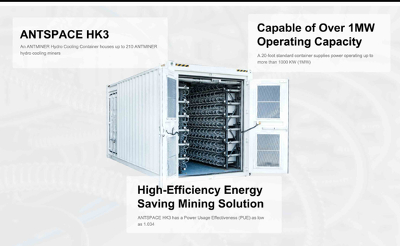 SHA256 BTC/BCH/BSV Αλγόριθμος Bitcoin Miner S19e XP Hyd 251TH/s 5522W 22J/T Υδροψύξη