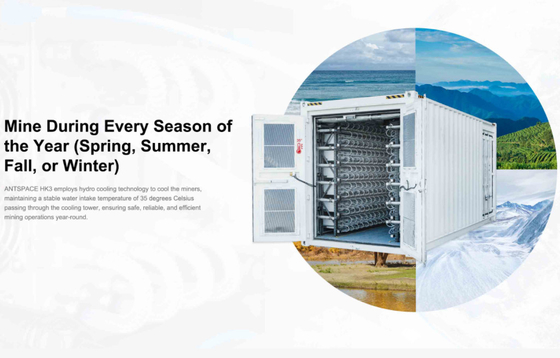 SHA256 BTC/BCH/BSV Αλγόριθμος Bitcoin Miner S19e XP Hyd 251TH/s 5522W 22J/T Υδροψύξη