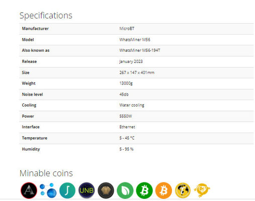 Υδρο υδρόψυξη ψύξης ανθρακωρύχων Whatsminer M56 188T 194T BTC Bitcoin Asic
