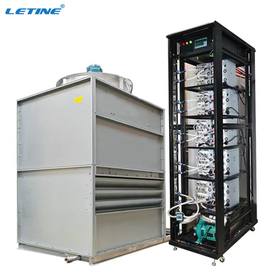 S19XP υδρο υδροθεραπευτήριο Antminer S19 Pro+ μηχανών μεταλλείας 257T Bitmain