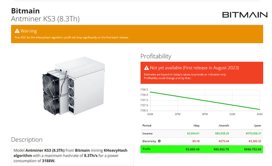 Νέος ανθρακωρύχος KS3 Bitmain Antminer KS3 8300G 3188W KAS-Kaspa KHeavyHash Algo KAS τοπ κέρδους