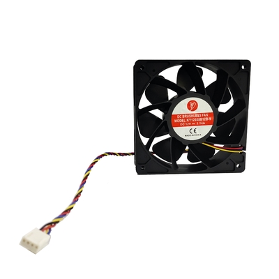 Κοινά μέρη ανθρακωρύχων Asic ανεμιστήρων για S19 ΥΠΈΡ M21s M20s M32 M31s