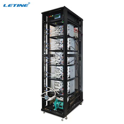 Υδρο 177T Asic υδρο 257T Bitmain ανθρακωρύχων BTC bitcoin S19pro+ μηχανή μεταλλείας ανθρακωρύχων S19XP Antminer