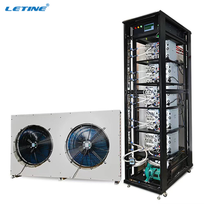 Υδρο 177T Asic υδρο 257T Bitmain ανθρακωρύχων BTC bitcoin S19pro+ μηχανή μεταλλείας ανθρακωρύχων S19XP Antminer