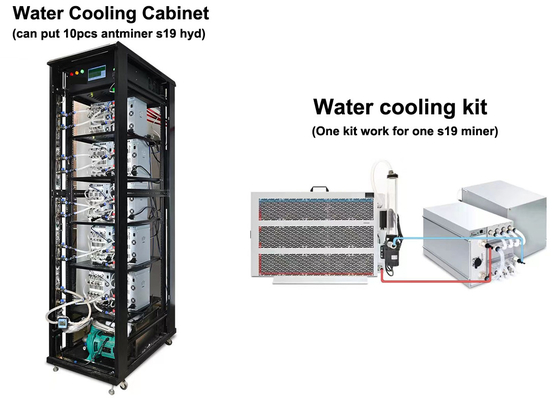 12KW κεντρικός υπολογιστής υδρόψυξης ανεμιστήρων θερμαντικών σωμάτων υδρόψυξης για Antminer Whatsminer