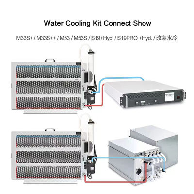 Ψύξη με νερό BTC Asic Miner Whatsminer M63S 390T 18.5W/T M63 266T 19.9W/T