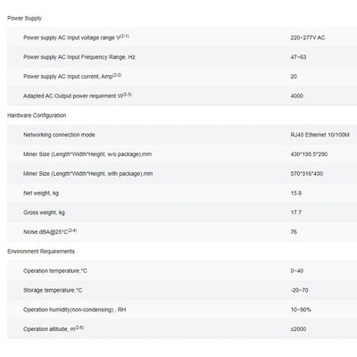 KS5 Bitmain Antminer KS5 Kas Miner Υψηλά κέρδη εξορυκτικό μηχανισμό