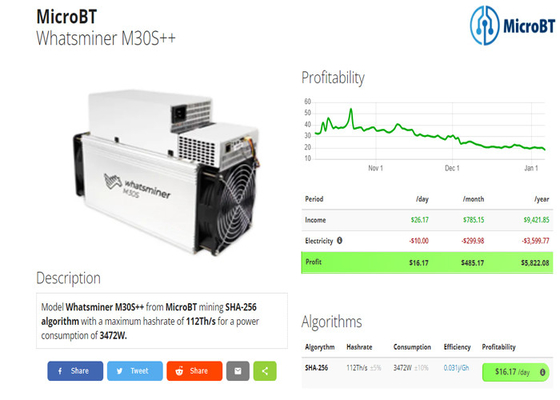 μηχανές μεταλλείας 110T 112T M30s 3472W Microbt M30S++