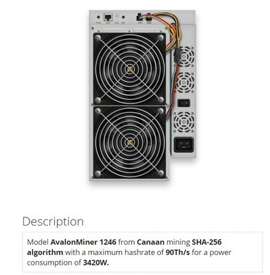 Διεπαφή BTC 87T 90T 93T Avalon A1246 85t SHA256 3420W Ethernet