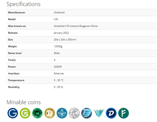 Doge LT6 ανθρακωρύχων 3200W LTC της Shell αλγορίθμου Scrypt χρυσός NLG ανθρακωρύχος 3.35G