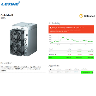 Τοπ ανθρακωρύχος Goldshell KD6 26.3Th/s Asic μεταλλείας κέρδους KDA με τη δύναμη 2630W