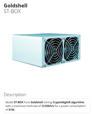 Αλγόριθμος CryptoNightR μεταλλείας Goldshell ST-ΚΙΒΩΤΙΩΝ hashrate του ανθρακωρύχου δύναμης 61W Goldshell Asic 13.92kh