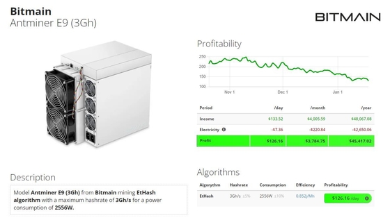 Υψηλός Hashrate μεταλλείας Asic Antminer E9 3Gh Bitmain EtHash ASIC Bitmain ανθρακωρύχος συσκευών 2556W