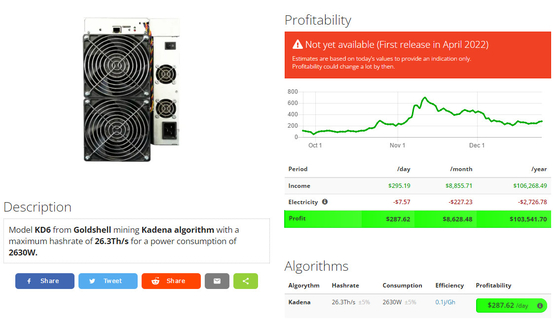 KD6 26.3ος ανθρακωρύχος 2630W Goldshell Asic για το νόμισμα Kadena μεταλλείας