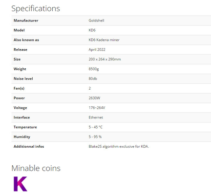 KD6 26.3ος ανθρακωρύχος 2630W Goldshell Asic για το νόμισμα Kadena μεταλλείας