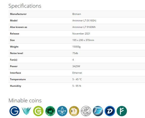 Ανθρακωρύχος Bitmain 9160Mh Scrypt 9.16Gh L7 για τη μεταλλεία Dogecoin και το νόμισμα LTC