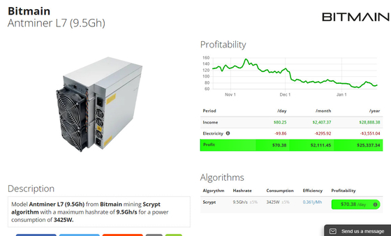 Ανθρακωρύχος 3425W 75db Nicehash 9.5Gh Antminer L7 για τη μεταλλεία Dogecoin και το νόμισμα LTC