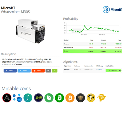 Αλγόριθμος M30S+ 100Th/S Microbt Whatsminer M30s++ 112T M30S 86Th/S Sha-256