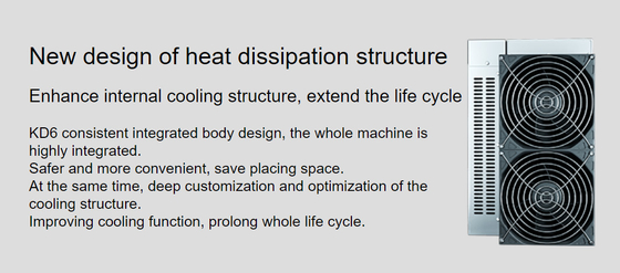 Έξοχος κεντρικός υπολογιστής υπολογισμού ανθρακωρύχων 29.2Ο 2560w 88w/T KD6 Kadena Goldshell Asic για το νόμισμα KDA