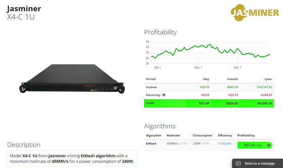 Ανθρακωρύχος 450Mh 240W Jasminer x4-γ 1U EtHash Asic για τις επαγγελματικές περιοχές εγχώριων IDC δωματίων