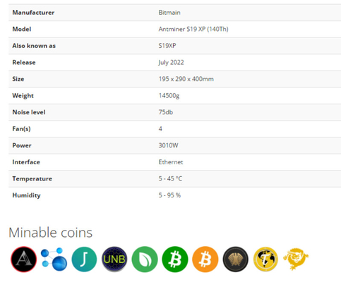 Υψηλή μηχανή μεταλλείας Bitcoin κέρδους Bitmain Antminer S19 XP η 140η SHA 256 αλγόριθμος 3010W
