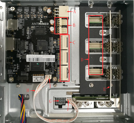 Blake256R14 ανθρακωρύχος Bitmain Antminer DR5 35ο 1610W νομισμάτων αλγορίθμου DCR