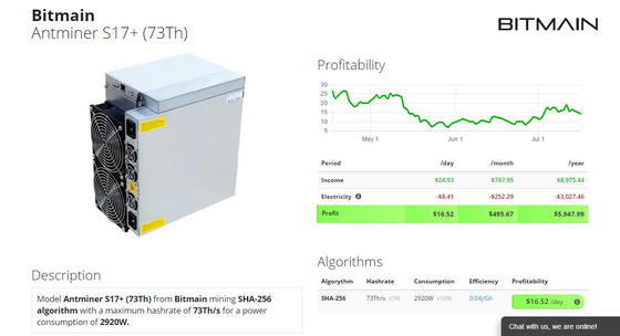 Μηχανή μεταλλείας Bitcoin νομισμάτων BTC Bitmain Antminer S17+ 73T PSU συνημμένο