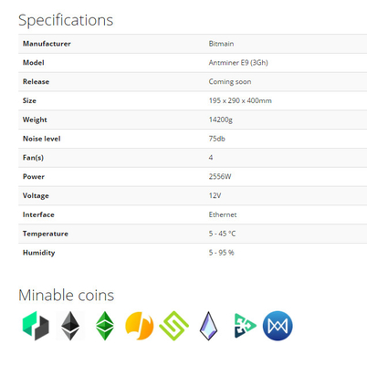 Πιστοποίηση της FCC Antminer E9 3Gh μηχανών μεταλλείας Bitmain αλγορίθμου EtHash