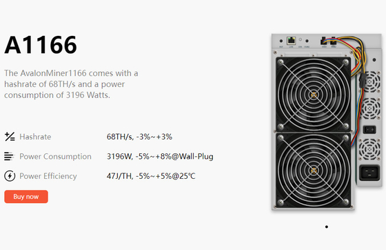 SHA 256 ανθρακωρύχος 1166 Avalon ανθρακωρύχων Bitcoin ASIC υπέρ ανεμιστήρες 81Th/S 12038X4