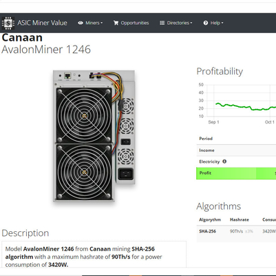 ανθρακωρύχος Avalon 1246 η 90η 87Η SHA 256 3420W Avalon Asic αλγόριθμος