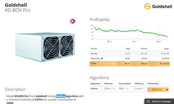 Crypto νομισμάτων 230W Kadena μεταλλείας 2,6ων ΚΙΒΩΤΊΩΝ Goldshell KD Hashrate υπέρ εγχώριο ανθρακωρύχος